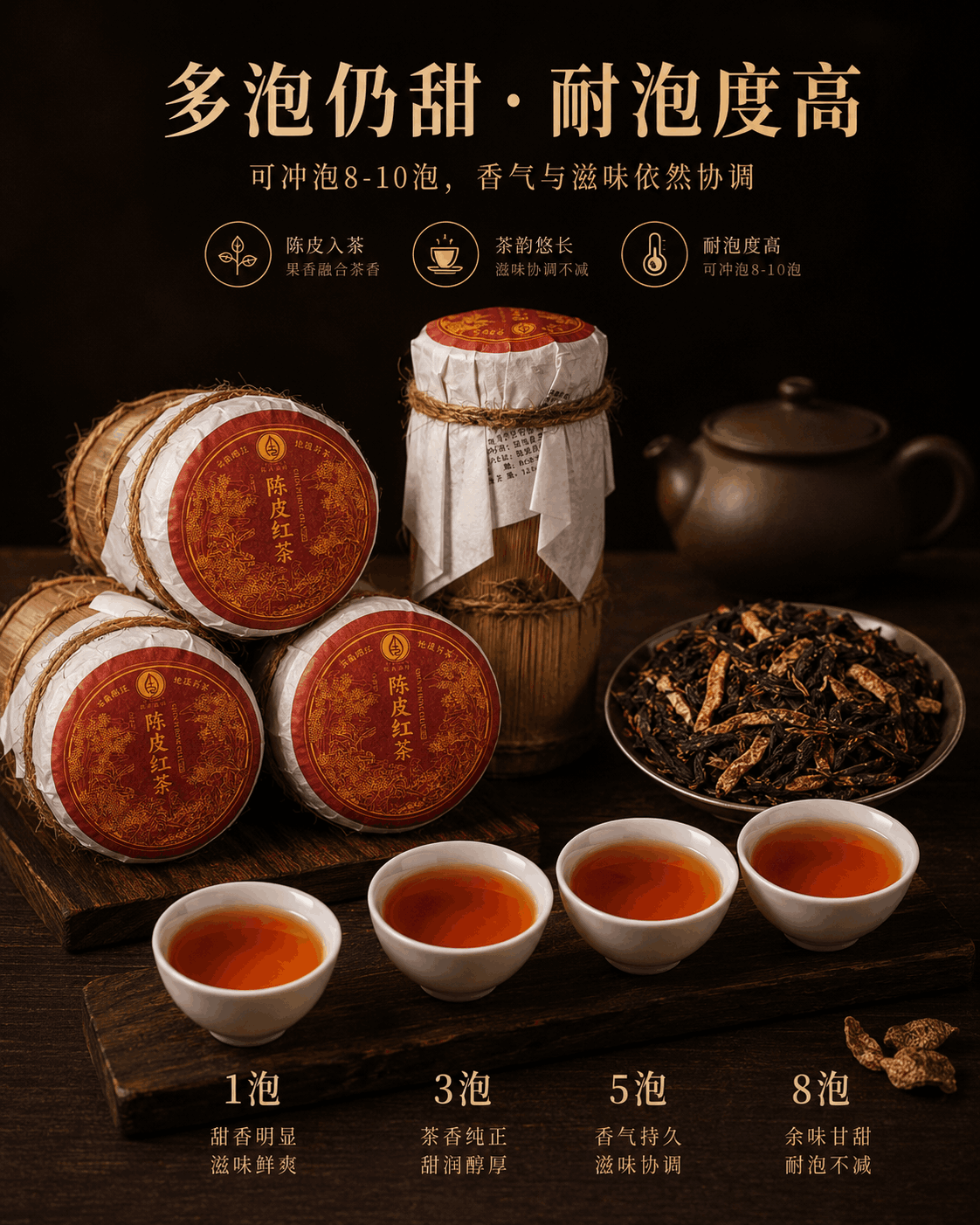 陈皮红茶 详情图 3